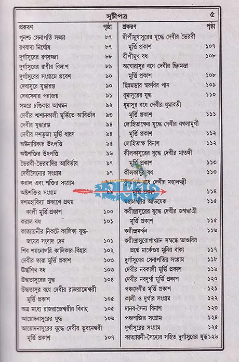 শ্রীশ্রীকালী কৈবল্যদায়িনী Hindu Religious Books