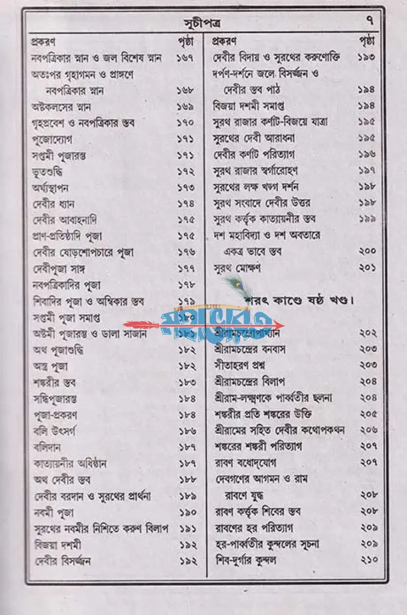 শ্রীশ্রীকালী কৈবল্যদায়িনী Hindu Religious Books