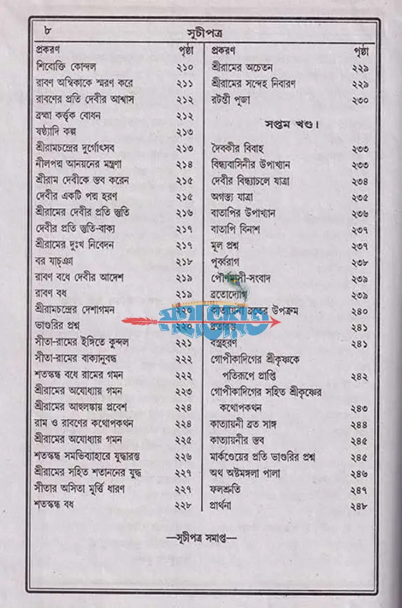 শ্রীশ্রীকালী কৈবল্যদায়িনী Hindu Religious Books
