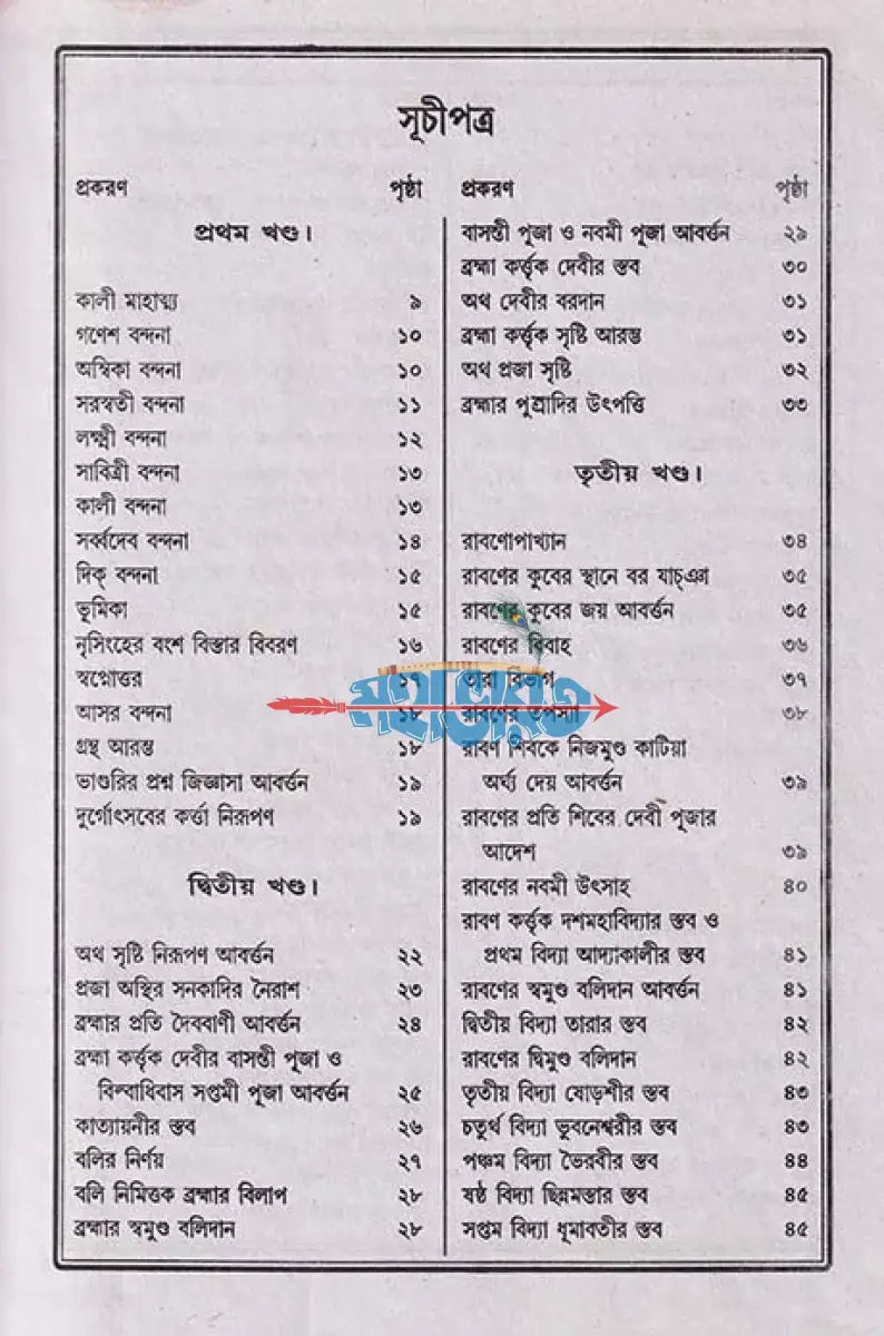 শ্রীশ্রীকালী কৈবল্যদায়িনী Hindu Religious Books