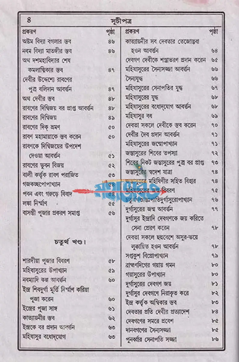 শ্রীশ্রীকালী কৈবল্যদায়িনী Hindu Religious Books