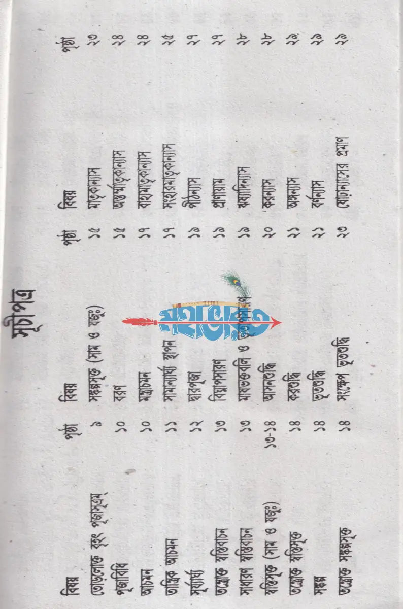 শ্রীশ্রীকালী পূজা পদ্ধতি Hindu Religious Books