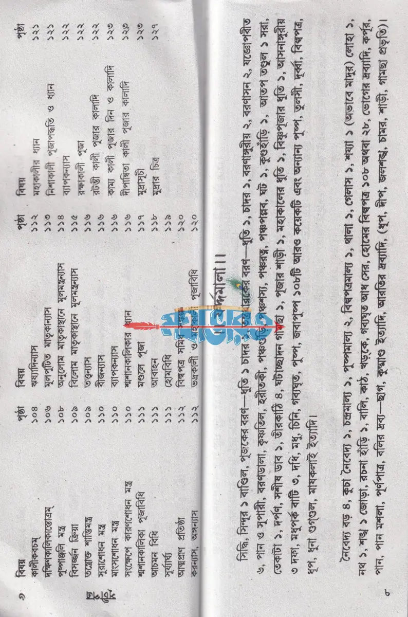 শ্রীশ্রীকালী পূজা পদ্ধতি Hindu Religious Books