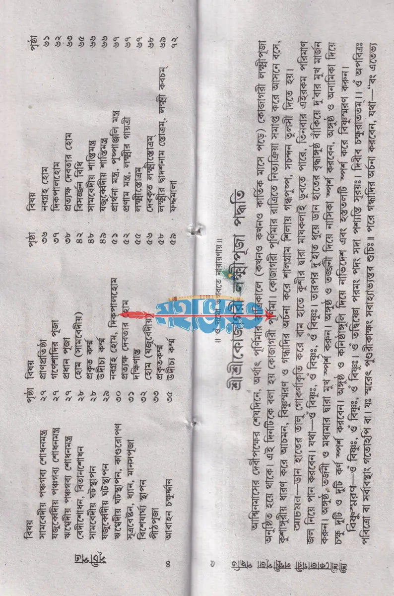 শ্রীশ্রীকোজাগরী লক্ষ্মী পূজা পদ্ধতি Hindu Religious Books
