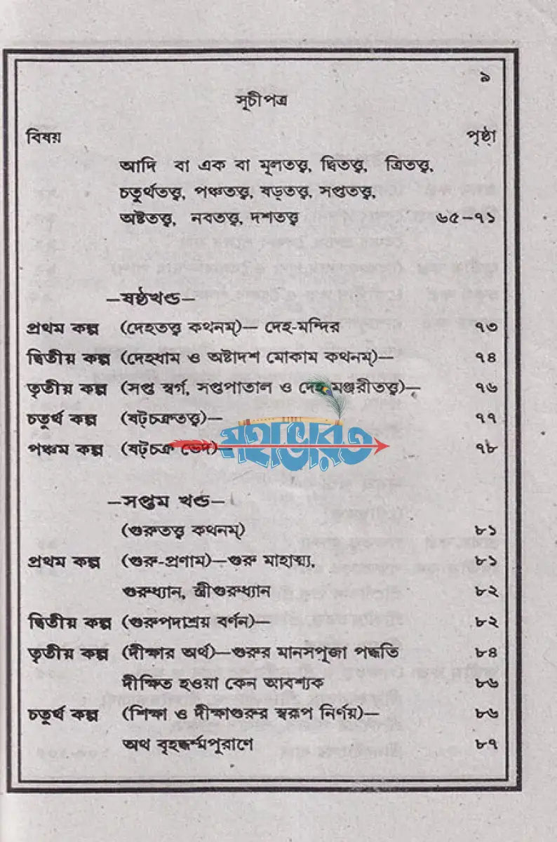 শ্রীশ্রীকৃষ্ণ তত্ত্বরসামৃত জ্ঞানমঞ্জরী Hindu Religious Books