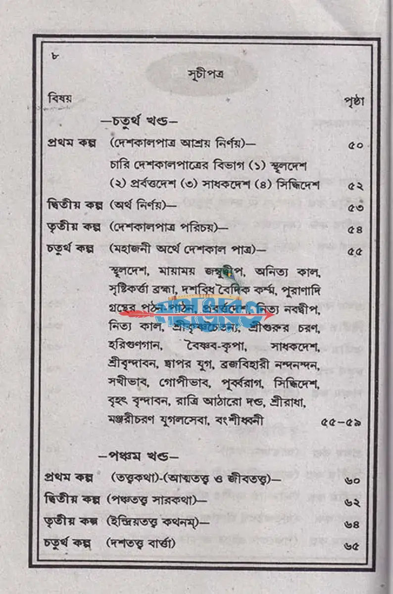 শ্রীশ্রীকৃষ্ণ তত্ত্বরসামৃত জ্ঞানমঞ্জরী Hindu Religious Books