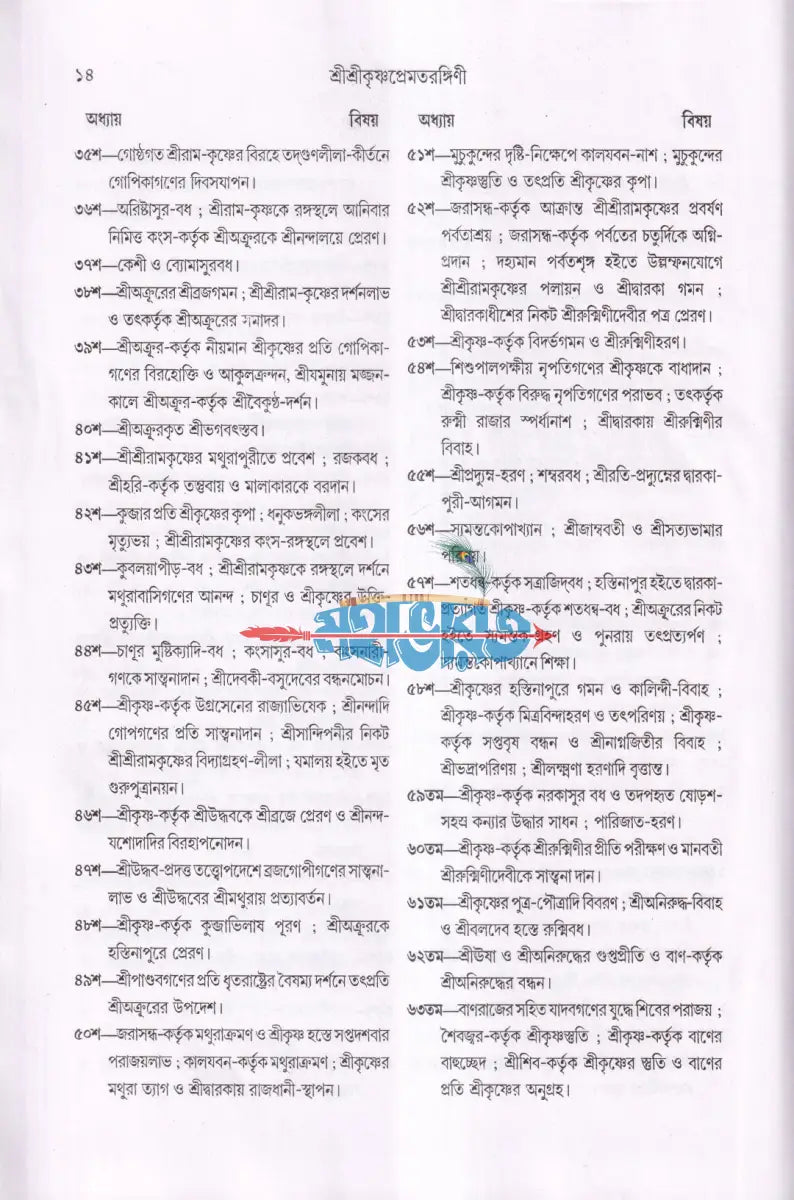 শ্রীশ্রীকৃষ্ণপ্রেমতরঙ্গিণী Hindu Religious Books
