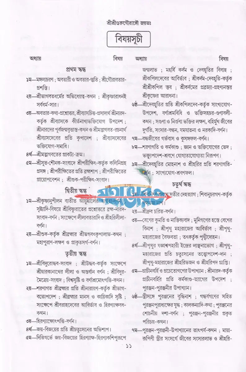 শ্রীশ্রীকৃষ্ণপ্রেমতরঙ্গিণী Hindu Religious Books