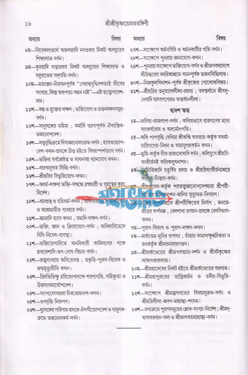 শ্রীশ্রীকৃষ্ণপ্রেমতরঙ্গিণী Hindu Religious Books