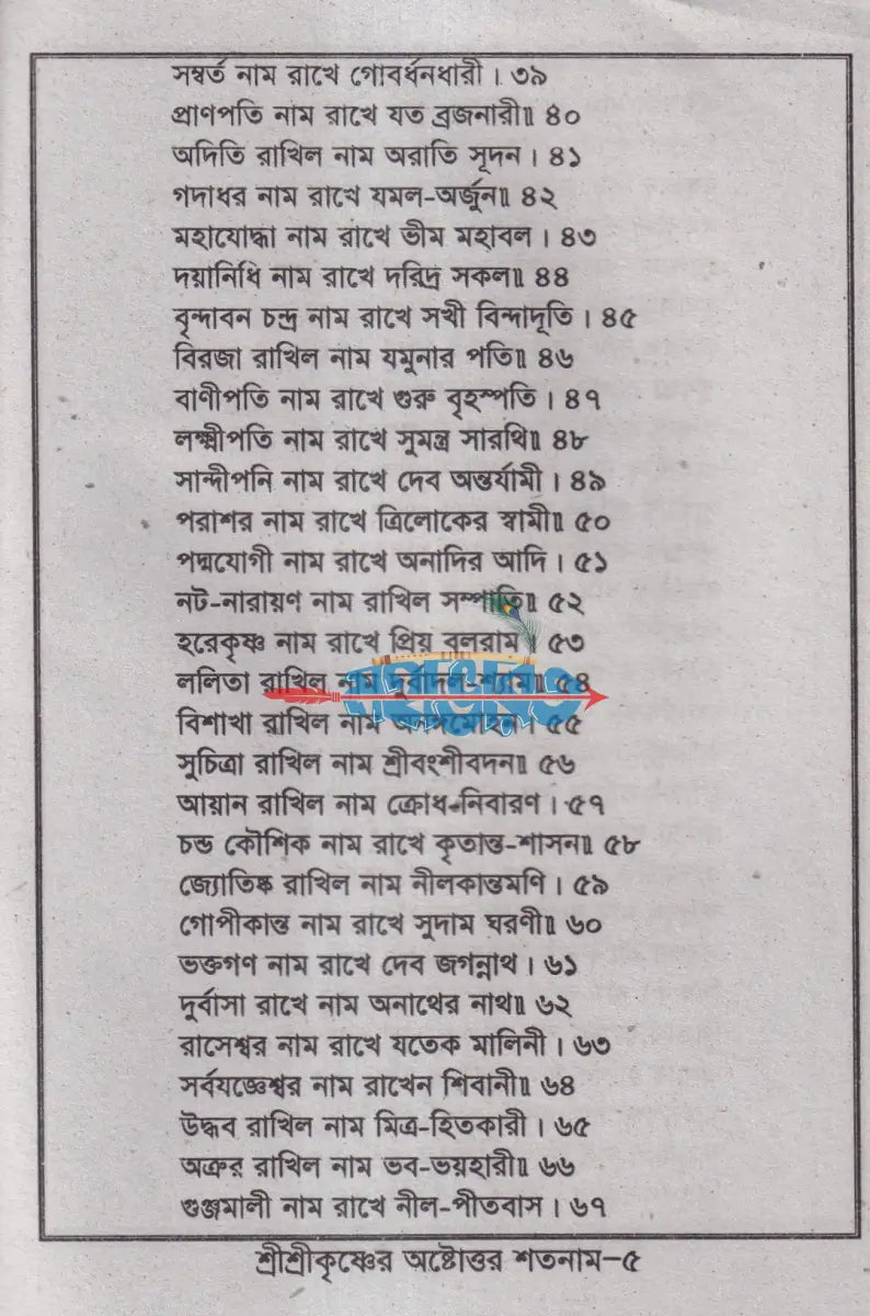 শ্রীশ্রীকৃষ্ণের অষ্টোত্তর শতনাম Hindu Religious Books