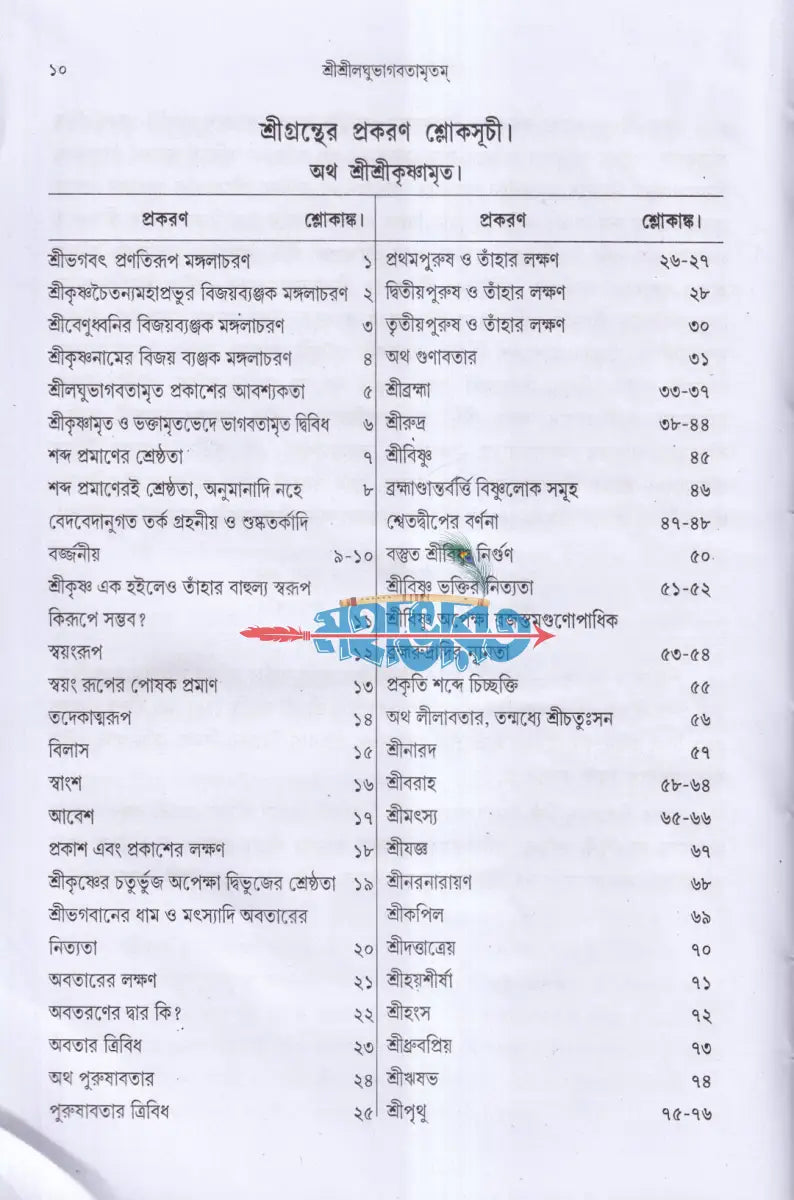শ্রীশ্রীলঘুভাগবতামৃতম Hindu Religious Books