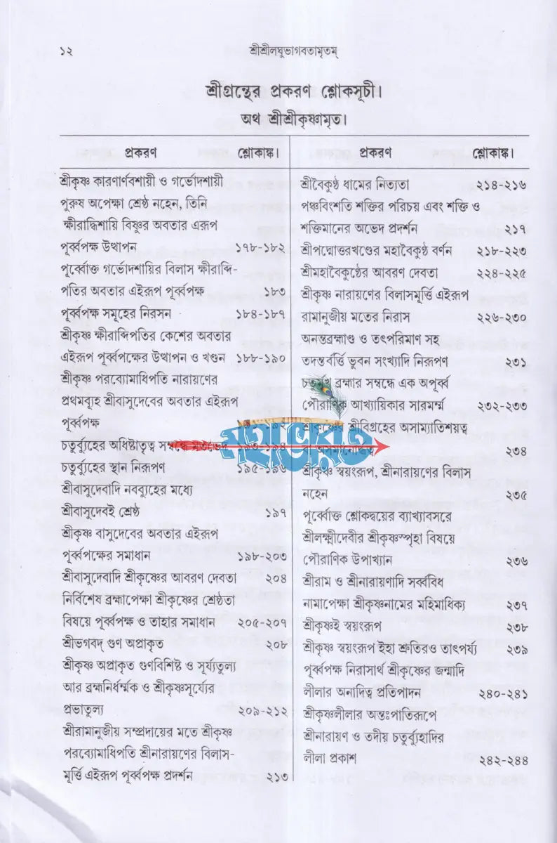 শ্রীশ্রীলঘুভাগবতামৃতম Hindu Religious Books
