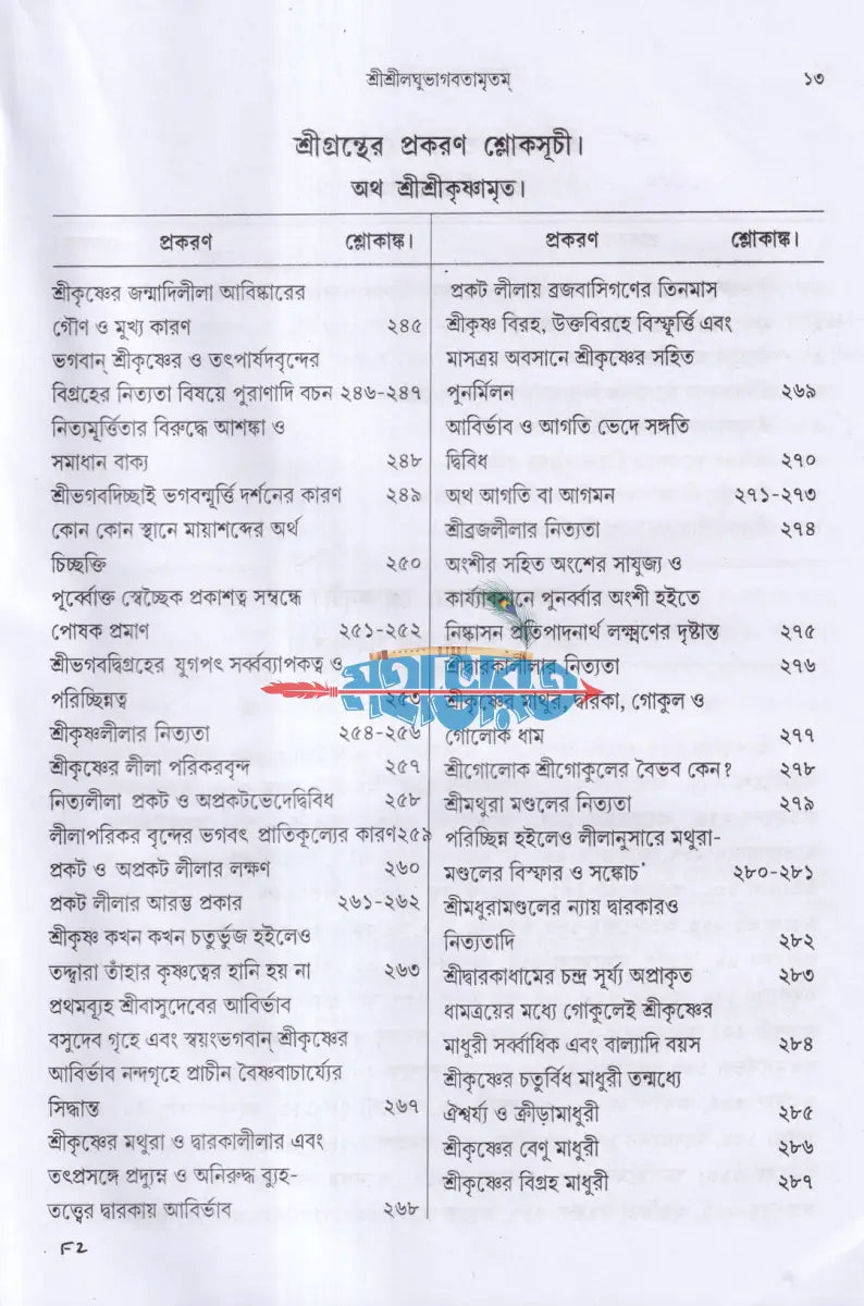 শ্রীশ্রীলঘুভাগবতামৃতম Hindu Religious Books