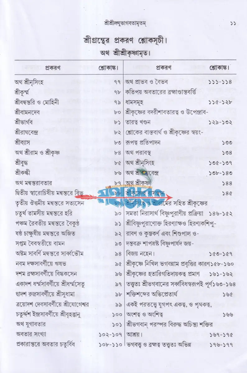 শ্রীশ্রীলঘুভাগবতামৃতম Hindu Religious Books