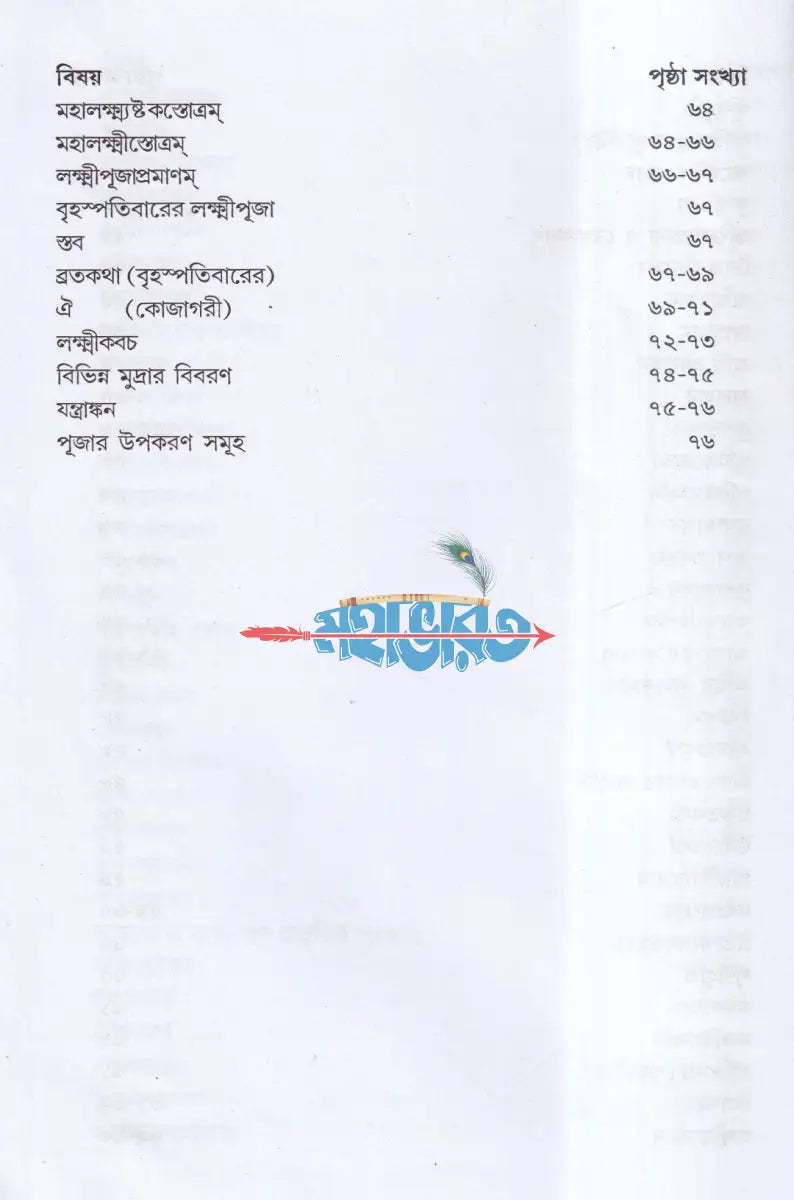 শ্রীশ্রীলক্ষ্মীপূজা পদ্ধতি (সামবেদীয় যজুর্বেদীয় ও ঋগ্বেদীয়) Hindu Religious Books