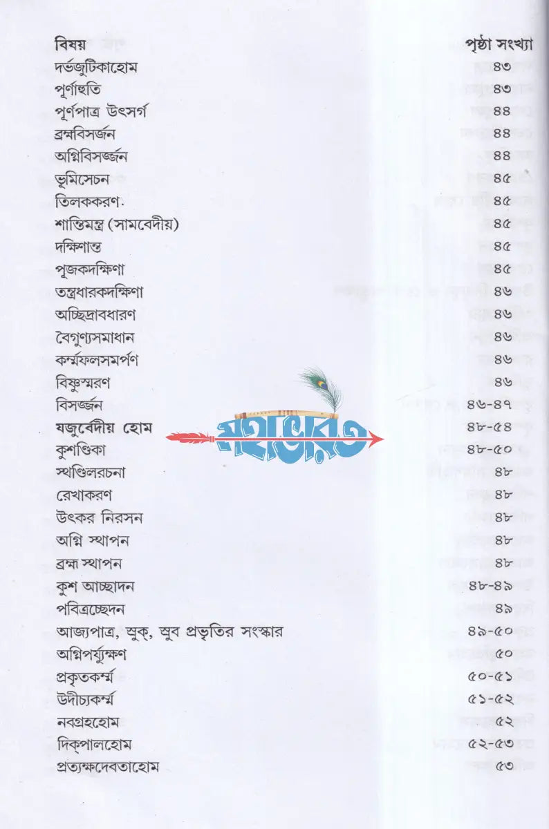 শ্রীশ্রীলক্ষ্মীপূজা পদ্ধতি (সামবেদীয় যজুর্বেদীয় ও ঋগ্বেদীয়) Hindu Religious Books
