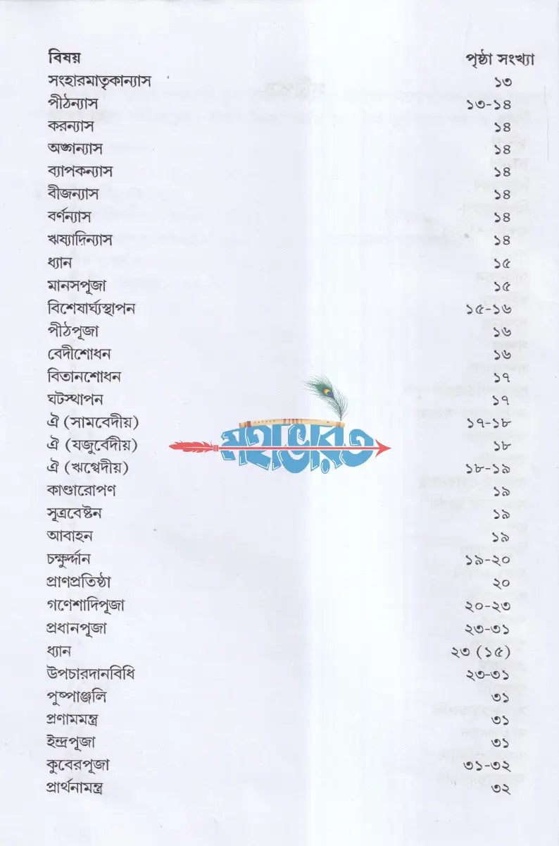 শ্রীশ্রীলক্ষ্মীপূজা পদ্ধতি (সামবেদীয় যজুর্বেদীয় ও ঋগ্বেদীয়) Hindu Religious Books