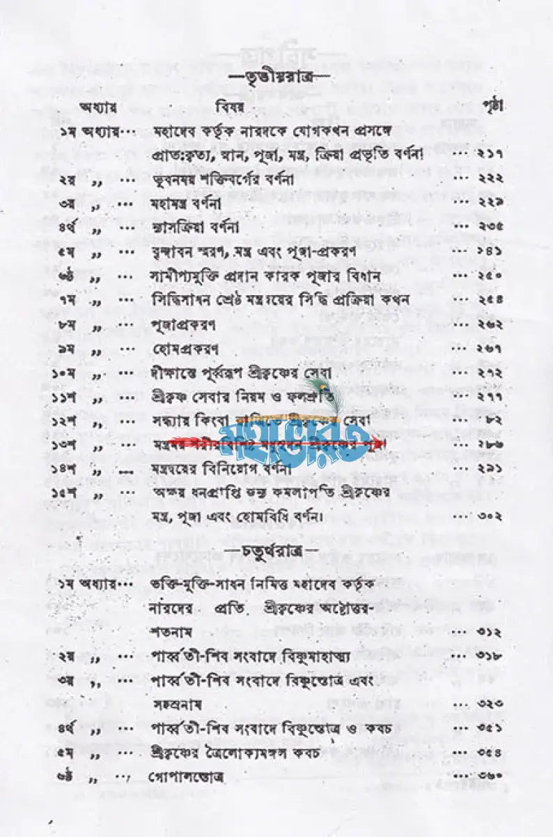 শ্রীশ্রীনারদ পঞ্চরাত্রম্ Hindu Religious Books