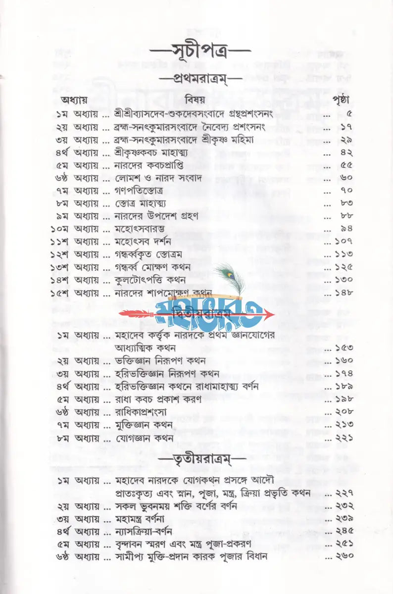 শ্রীশ্রীনারদ পঞ্চরাত্রম [জ্ঞানামৃত সারসংহিতা] Hindu Religious Books