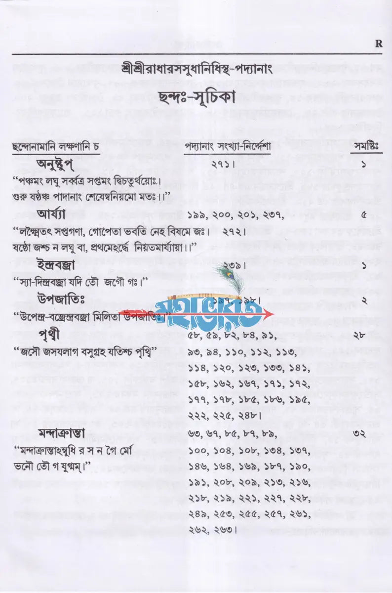 শ্রীশ্রীরাধারসসুধানিধিঃ Hindu Religious Books