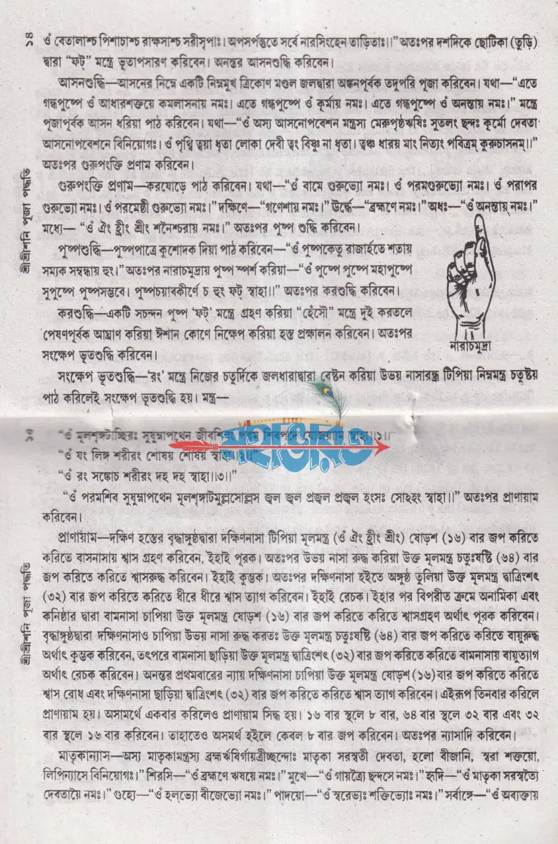 শ্রীশ্রীশনি পূজা পদ্ধতি Hindu Religious Books