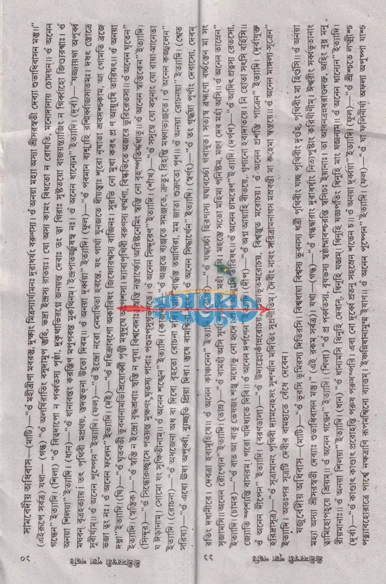 শ্রীশ্রীসরস্বতী পূজা পদ্ধতি Hindu Religious Books