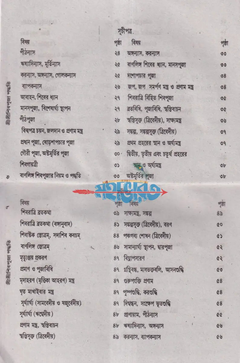 শ্রীশ্রীশিব পূজা পদ্ধতি Hindu Religious Books