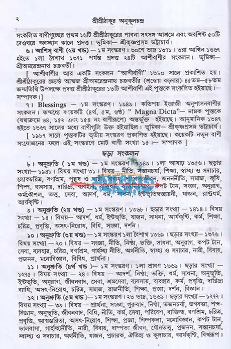 শ্রীশ্রীঠাকুর অনুকূলচন্দ্র ১ম থেকে ৩য় খণ্ড Hindu Religious Books