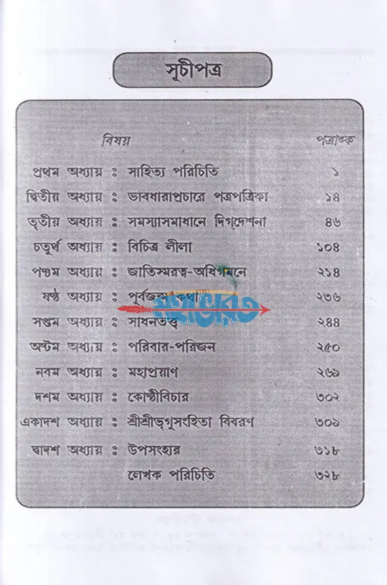 শ্রীশ্রীঠাকুর অনুকূলচন্দ্র ১ম থেকে ৩য় খণ্ড Hindu Religious Books