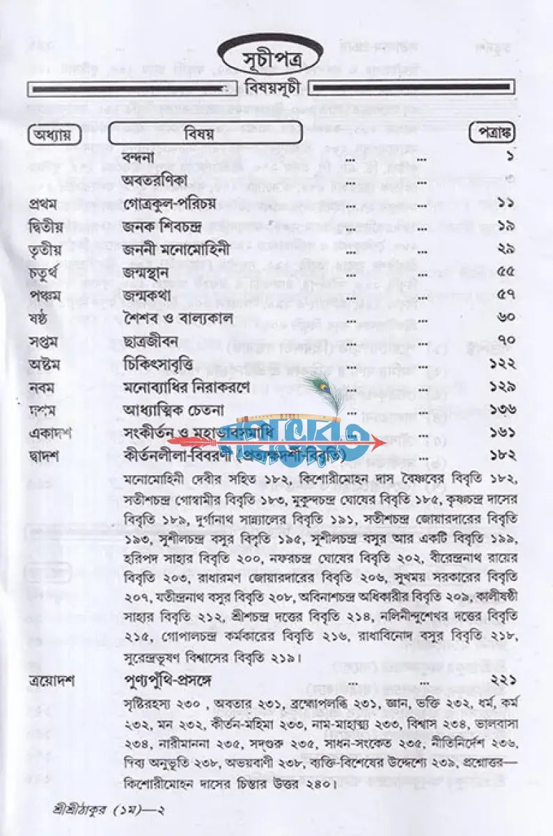শ্রীশ্রীঠাকুর অনুকূলচন্দ্র ১ম থেকে ৩য় খণ্ড Hindu Religious Books