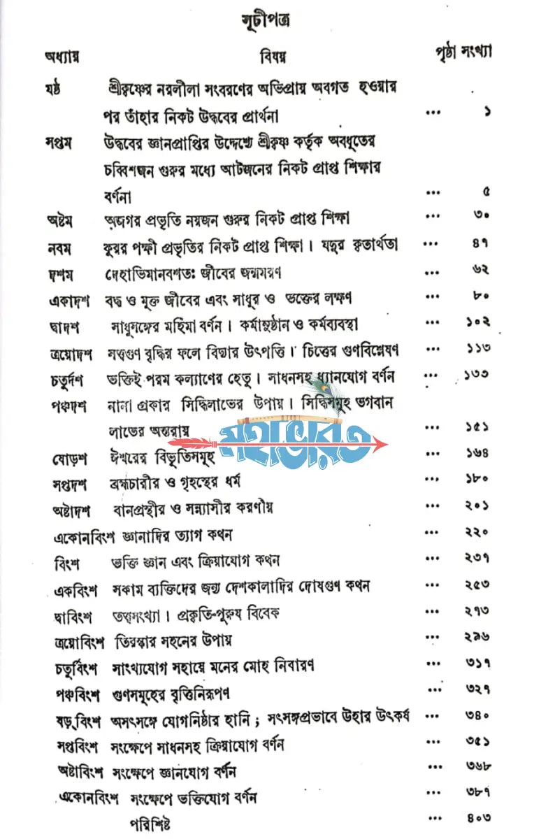 শ্রীউদ্ধব গীতা Hindu Religious Books