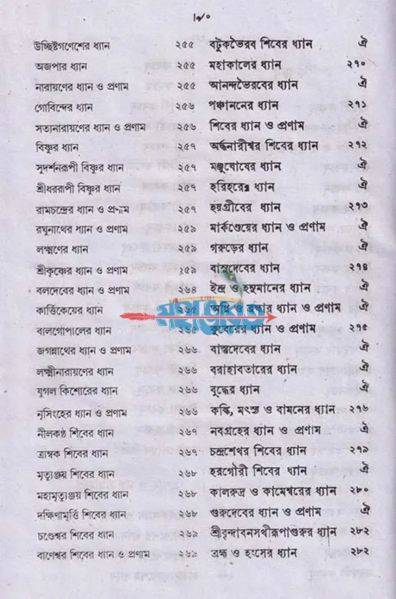 স্তব কবচমালা ও ধ্যানমালা Hindu Religious Books