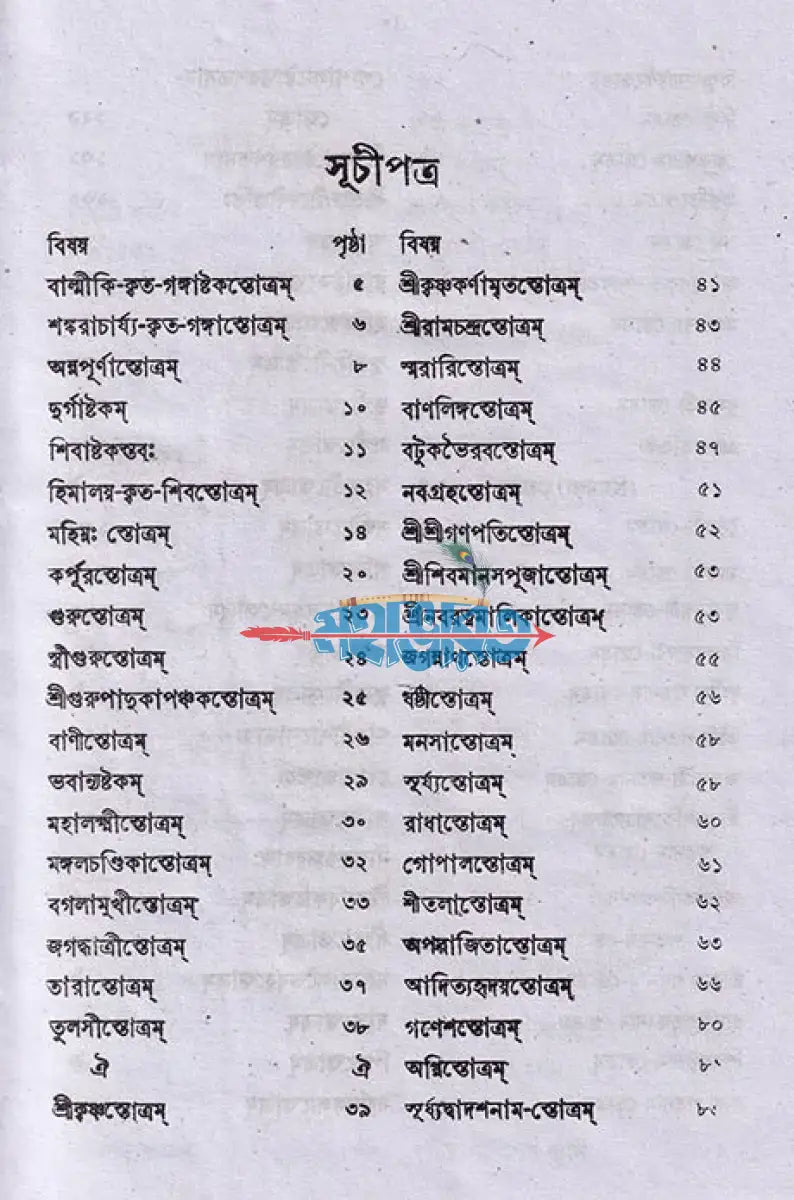 স্তব কবচমালা ও ধ্যানমালা Hindu Religious Books