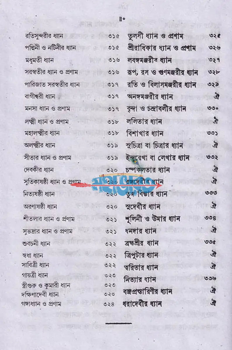 স্তব কবচমালা ও ধ্যানমালা Hindu Religious Books