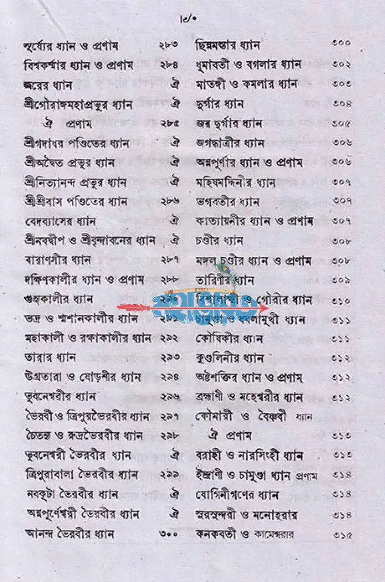 স্তব কবচমালা ও ধ্যানমালা Hindu Religious Books