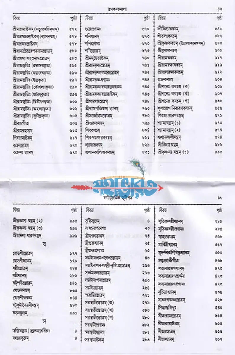 স্তবকবচমালা Hindu Religious Books