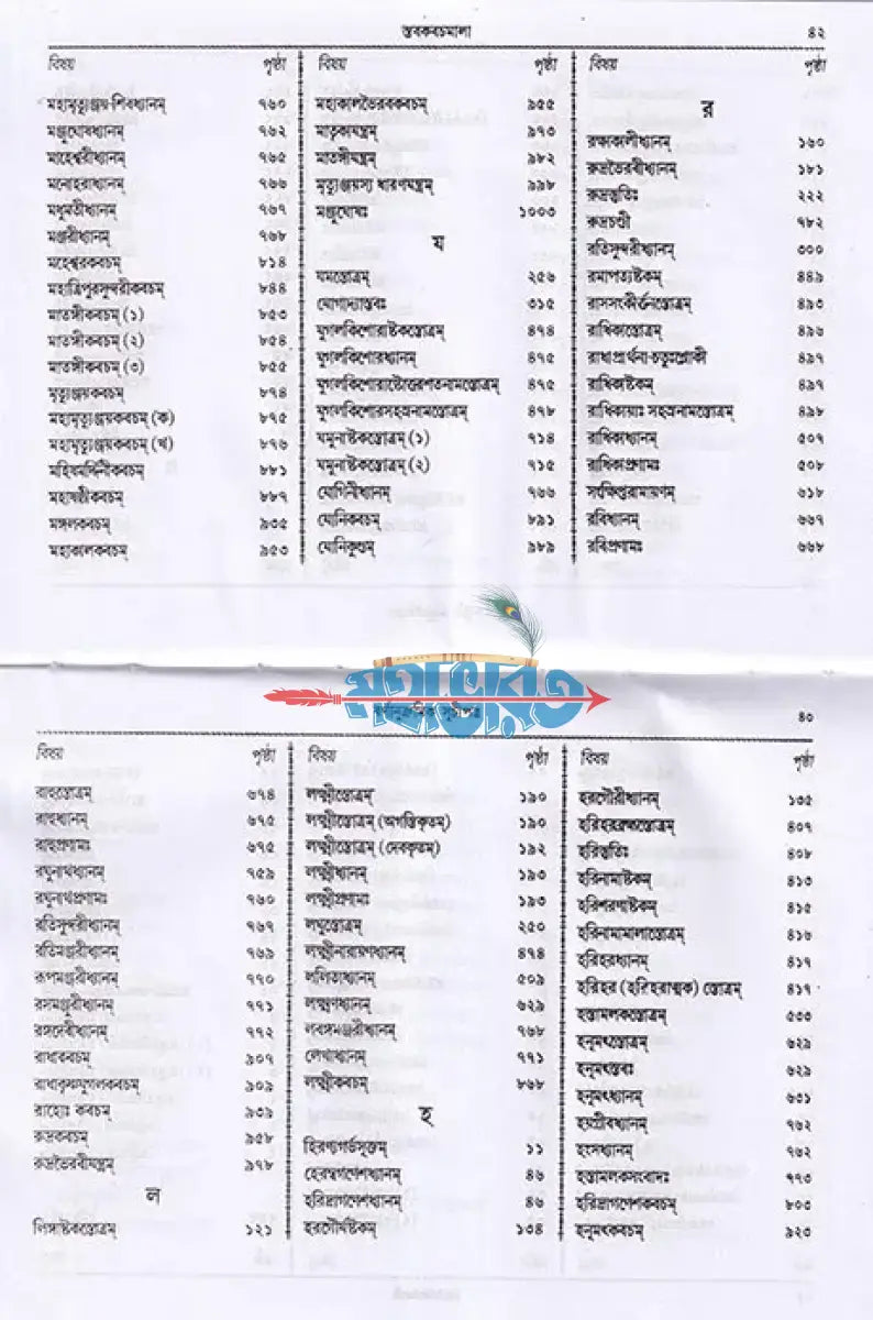 স্তবকবচমালা Hindu Religious Books