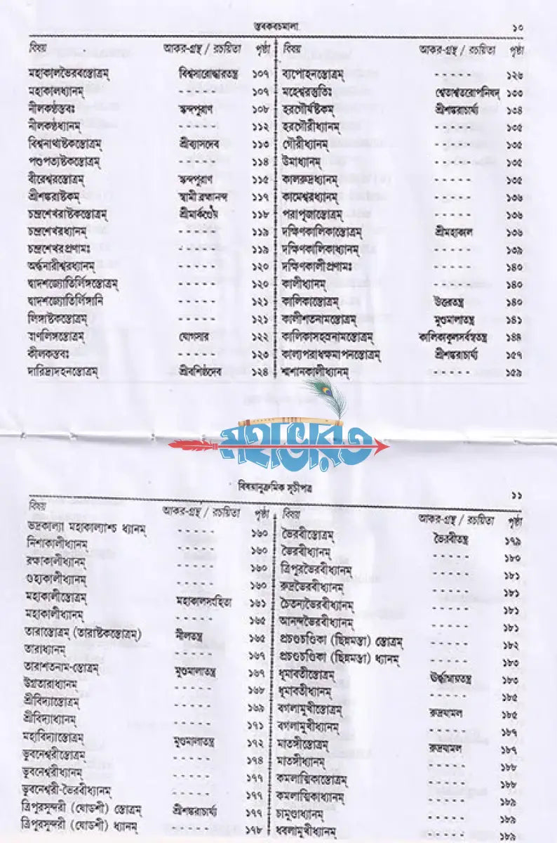 স্তবকবচমালা Hindu Religious Books