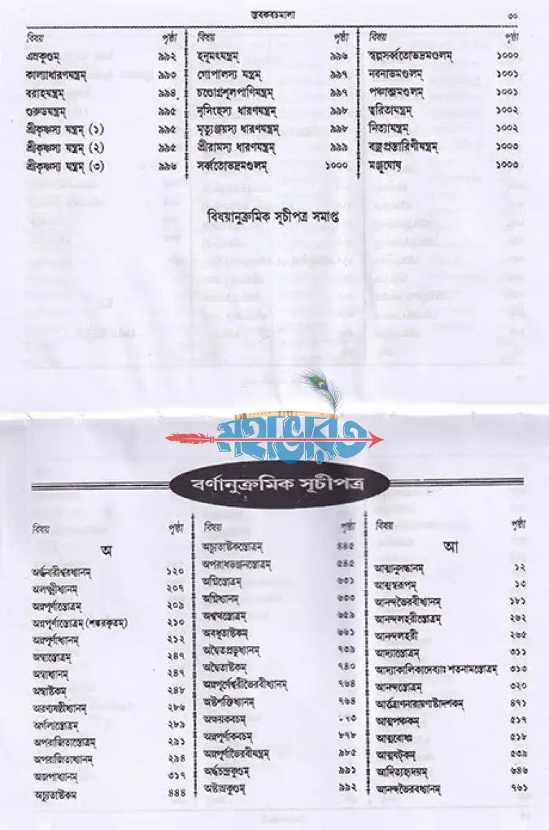 স্তবকবচমালা Hindu Religious Books