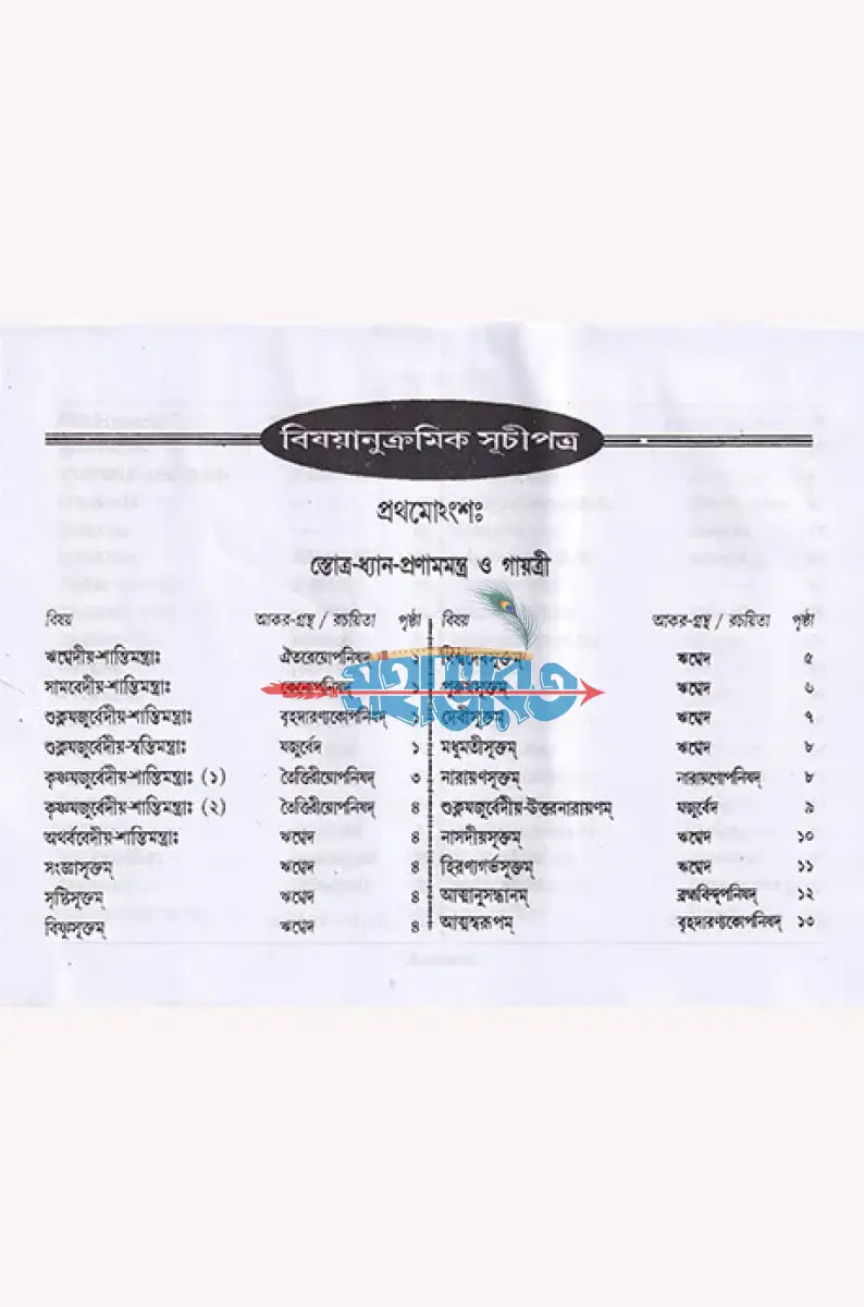 স্তবকবচমালা Hindu Religious Books