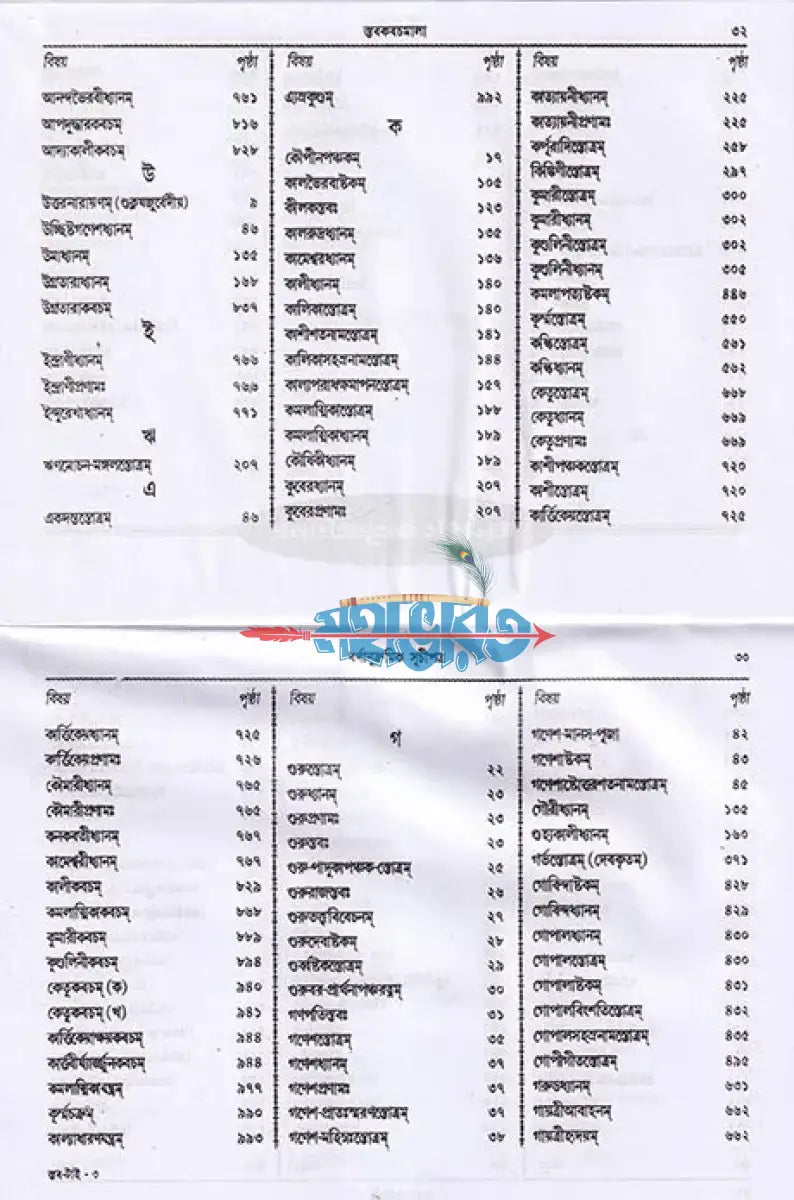 স্তবকবচমালা Hindu Religious Books