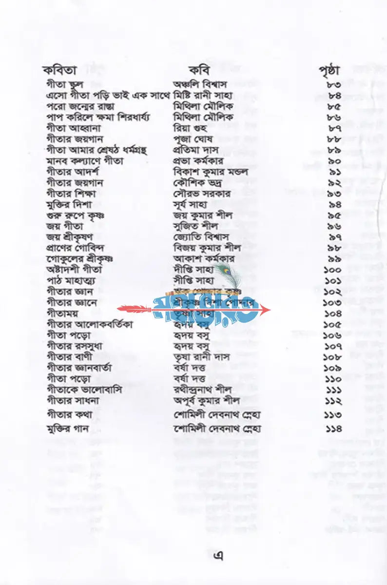 স্তুতি (গীতা স্কুলসমূহের শিক্ষার্থীদের রচিত কবিতা সংকলন) Hindu Religious Books