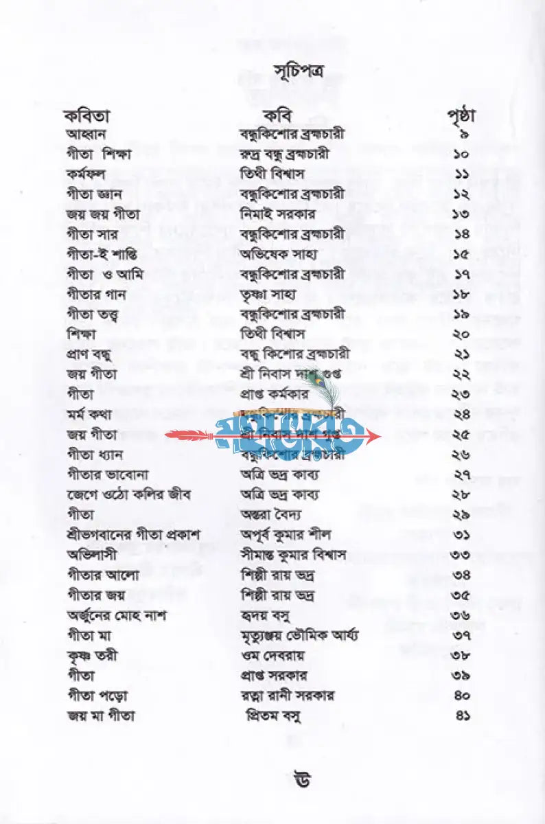 স্তুতি (গীতা স্কুলসমূহের শিক্ষার্থীদের রচিত কবিতা সংকলন) Hindu Religious Books