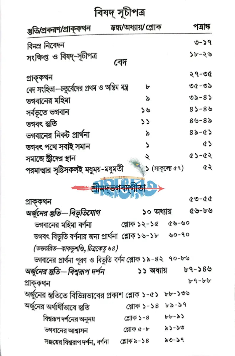 স্তুতি Hindu Religious Books