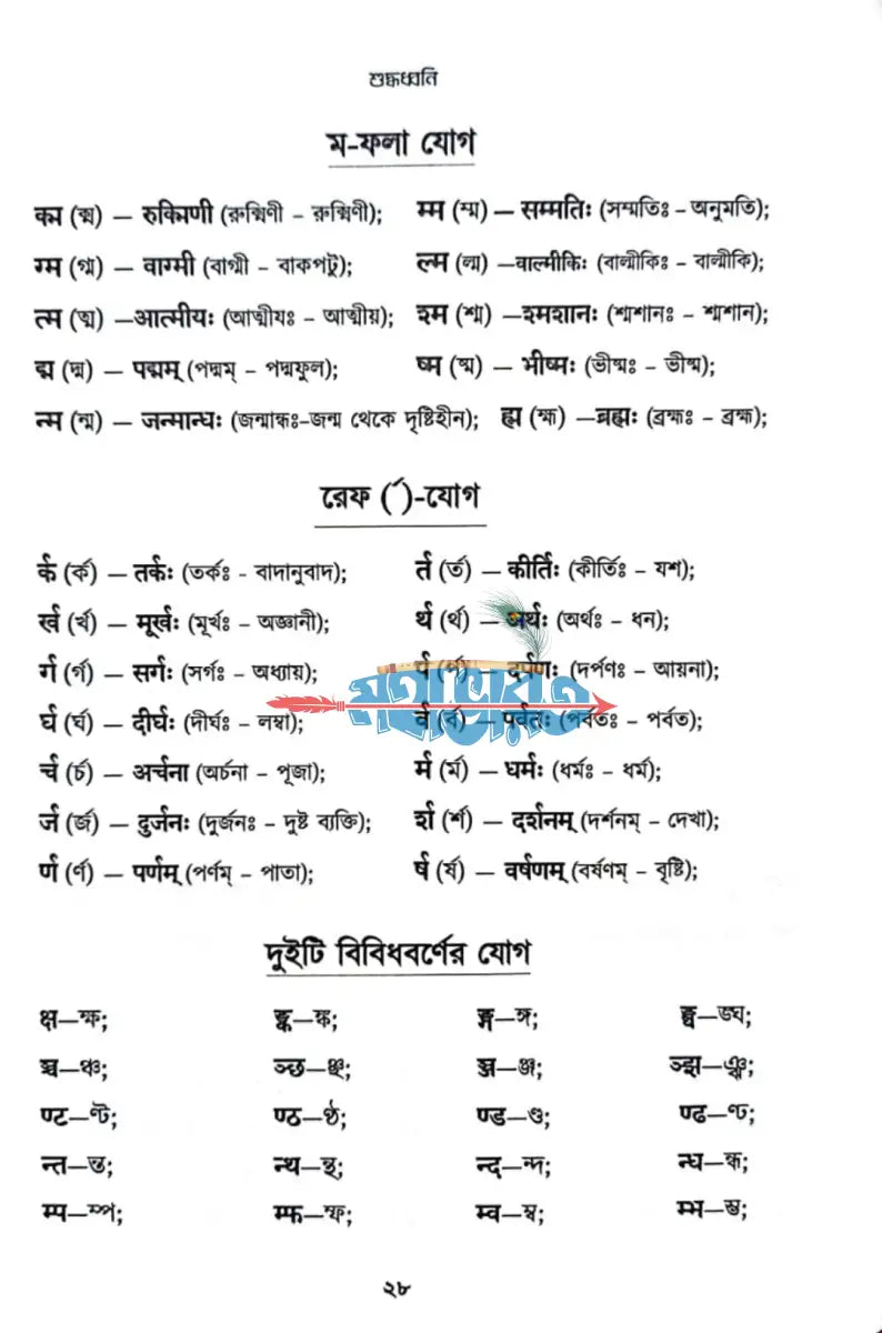 শুদ্ধধ্বনি শ্রীমদ্‌ভগবদ্‌গীতা Hindu Religious Books