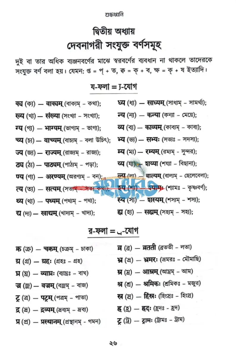 শুদ্ধধ্বনি শ্রীমদ্‌ভগবদ্‌গীতা Hindu Religious Books