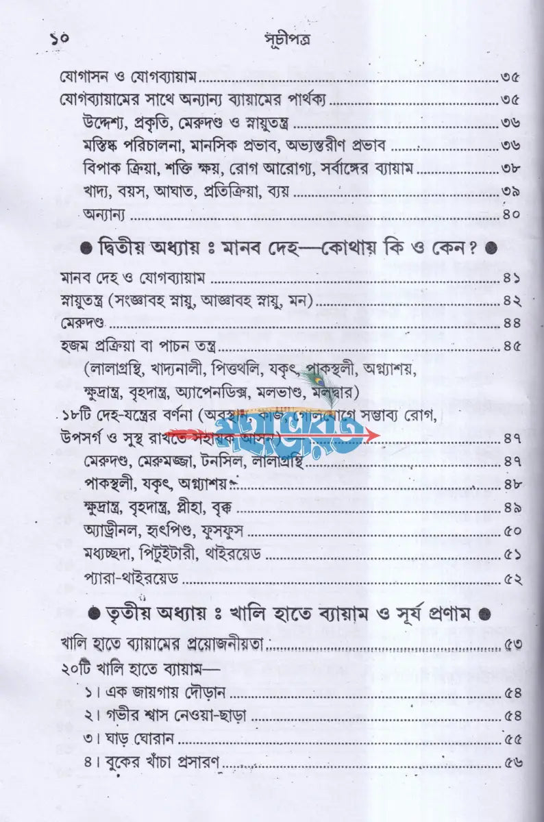 সুস্বাস্থ্য ও যোগ ব্যায়াম Hindu Religious Books