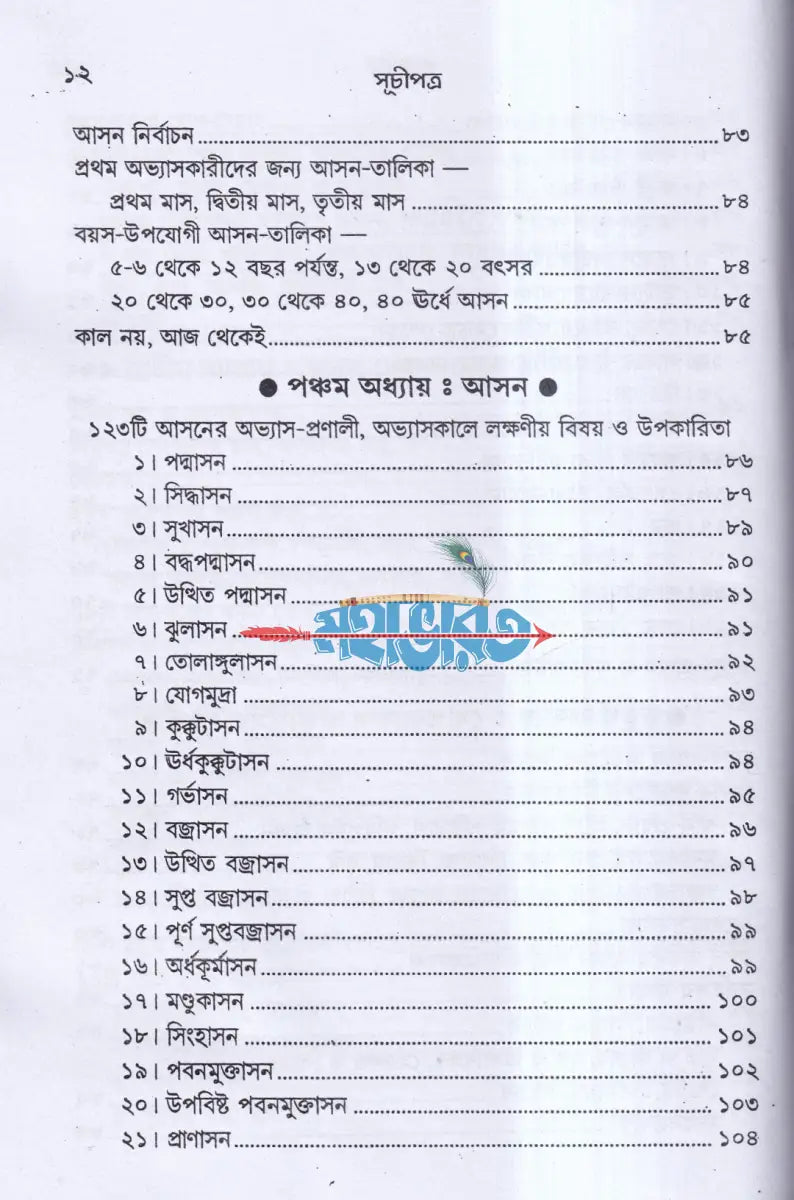সুস্বাস্থ্য ও যোগ ব্যায়াম Hindu Religious Books