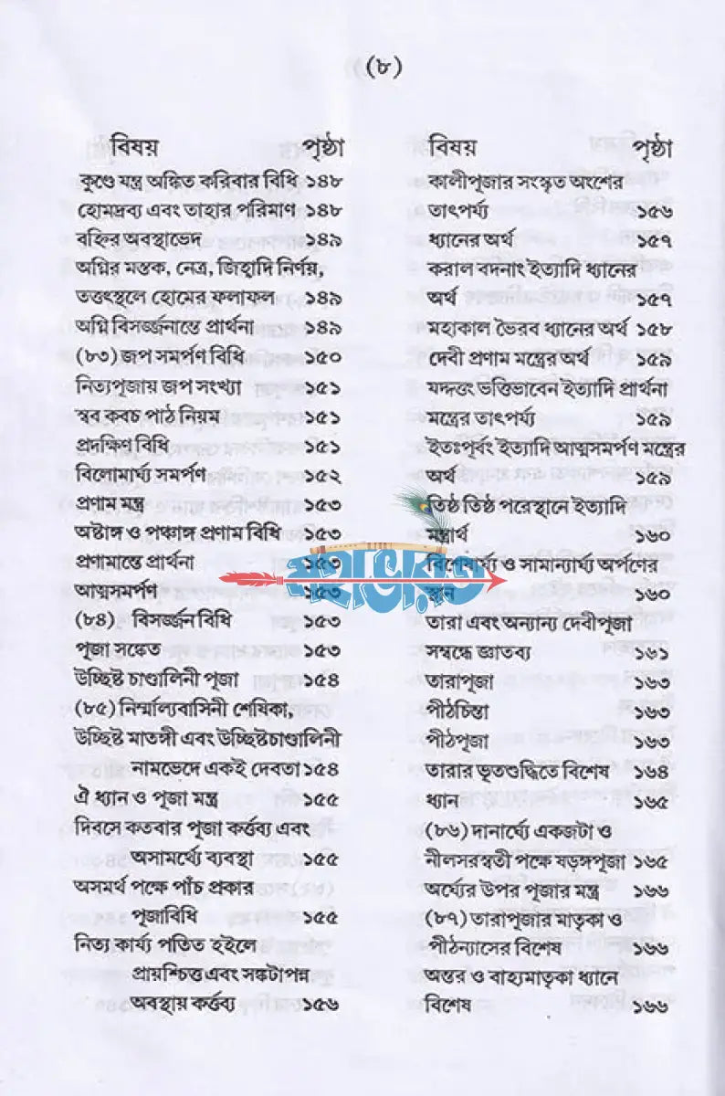 তন্ত্রোক্ত নিত্যপূজা পদ্ধতি ও রহস্য পূজা পদ্ধতি Hindu Religious Books