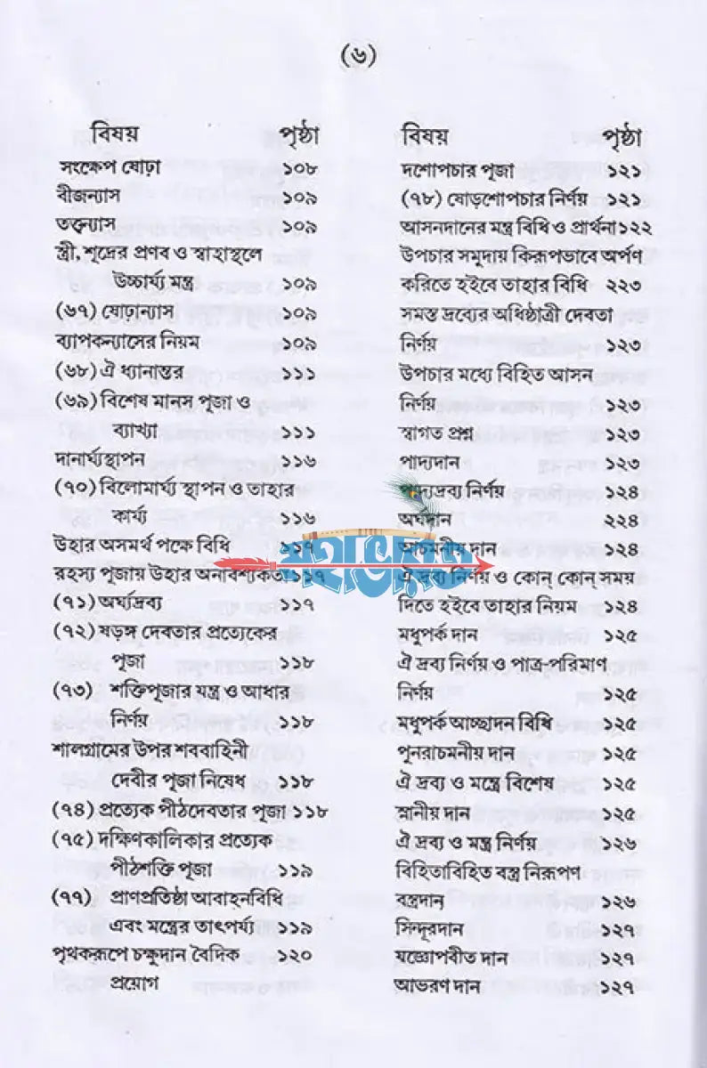 তন্ত্রোক্ত নিত্যপূজা পদ্ধতি ও রহস্য পূজা পদ্ধতি Hindu Religious Books